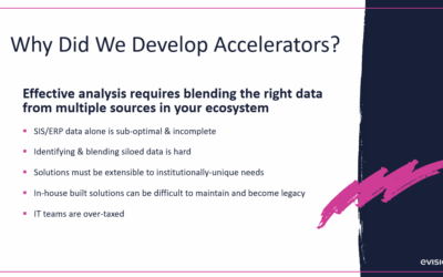 Step Up to the Academic Engagement Accelerator