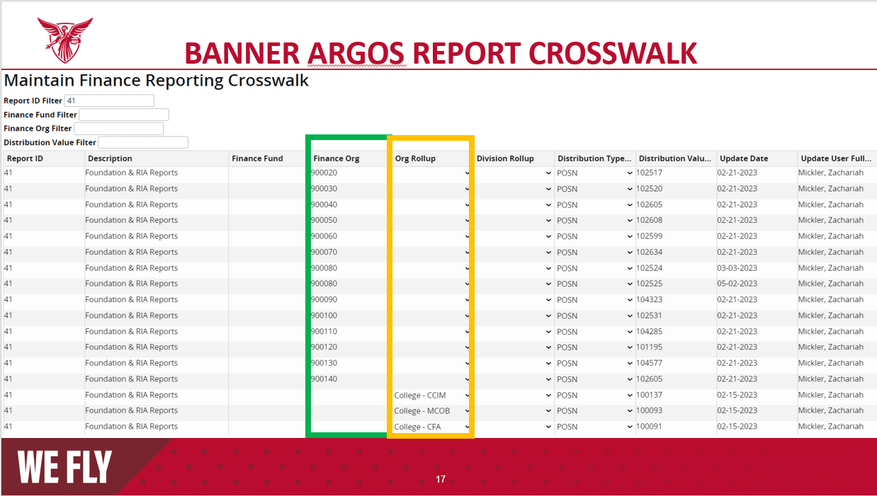 An In-Depth Look at Traditional and RCM Budget Reporting With Argos