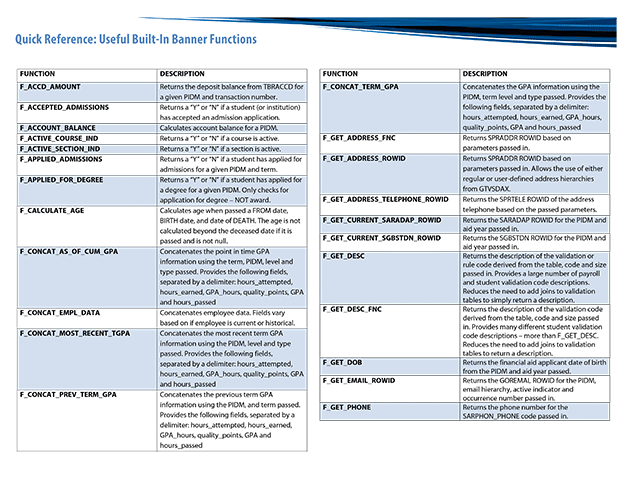 BannerFunctions_ReferenceTable_thumbnail