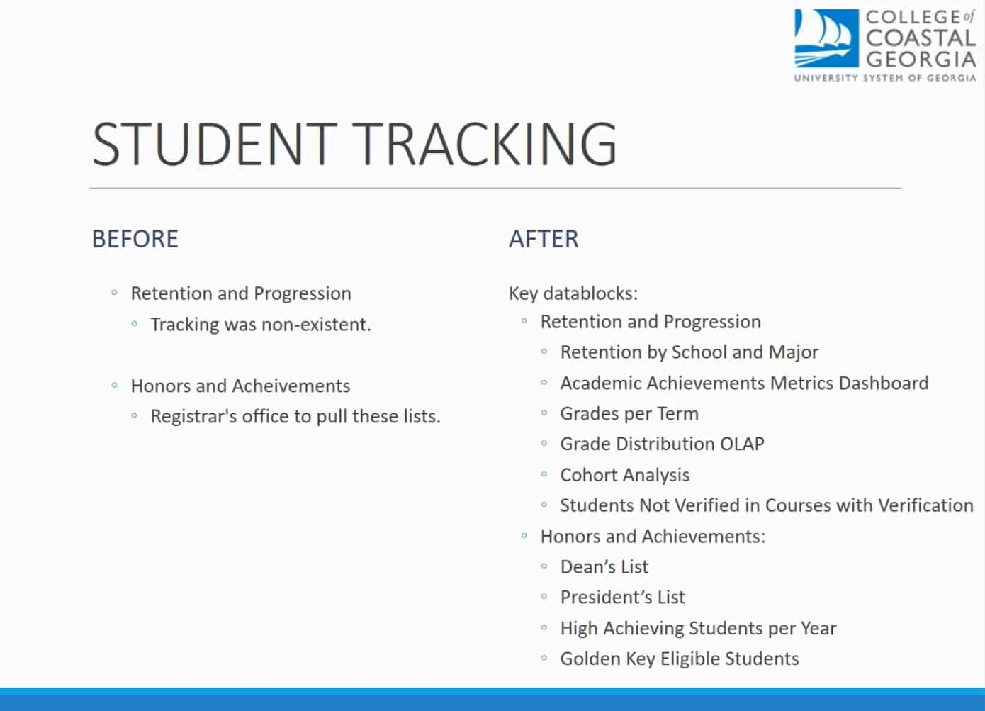 Using Argos for Data Driven Decisions in Academic Affairs