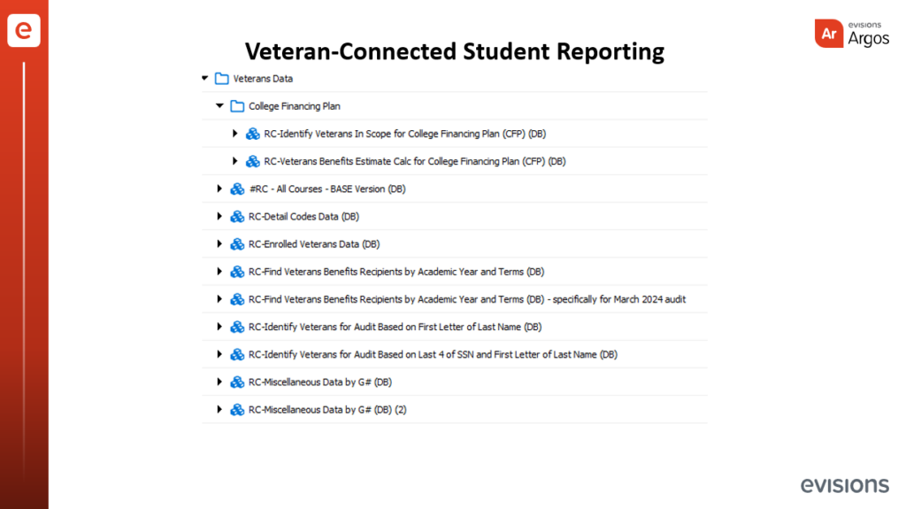 Enhancing Student Reporting and Support with Argos Enhancing Student Reporting and Support with Argos