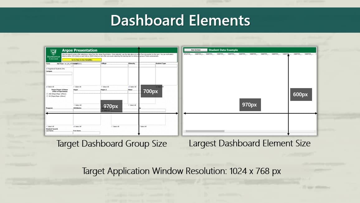 The DataBlock Dashboard Evolution - An Enterprise Reporting Perspective
