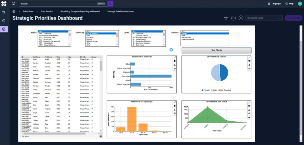Evisions Argos: Redefining Enterprise Reporting and Beyond Evisions Argos: Redefining Enterprise Reporting and Beyond
