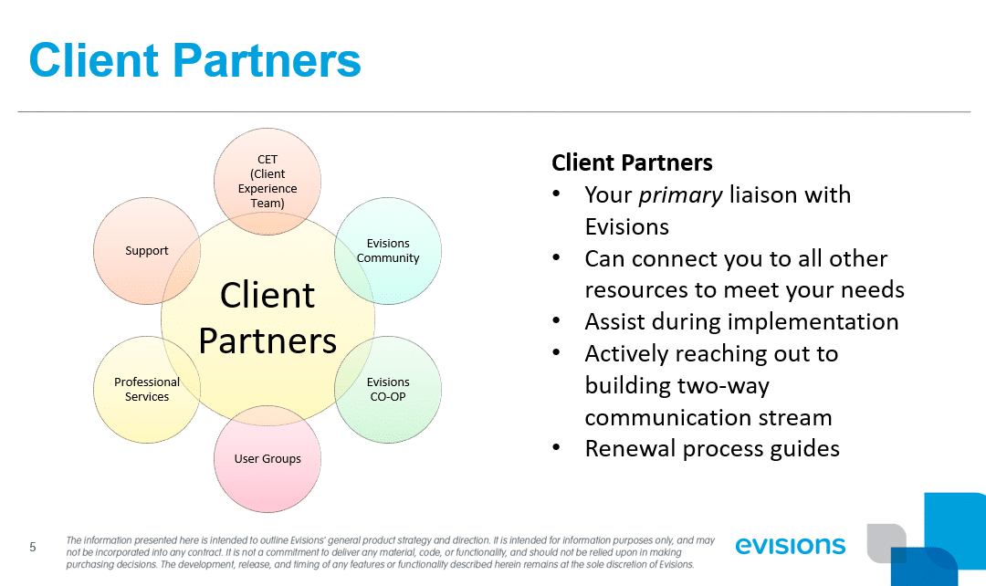 Pointing You to the Right Evisions Resources