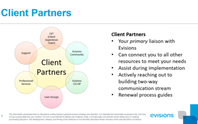 Pointing You to the Right Evisions Resources