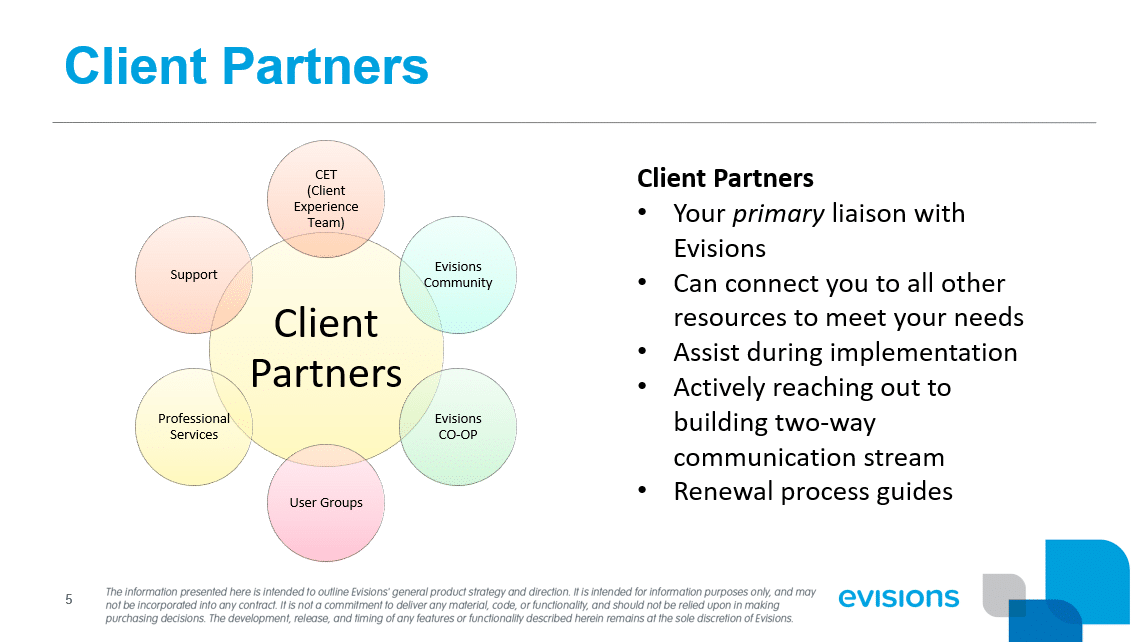 Pointing You to the Right Evisions Resources