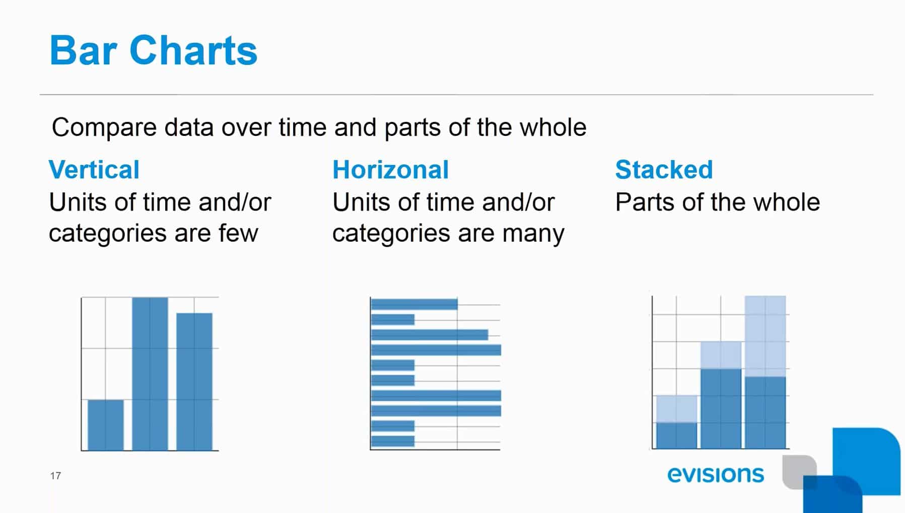 Understanding Information Design in Your Data Ecosystem