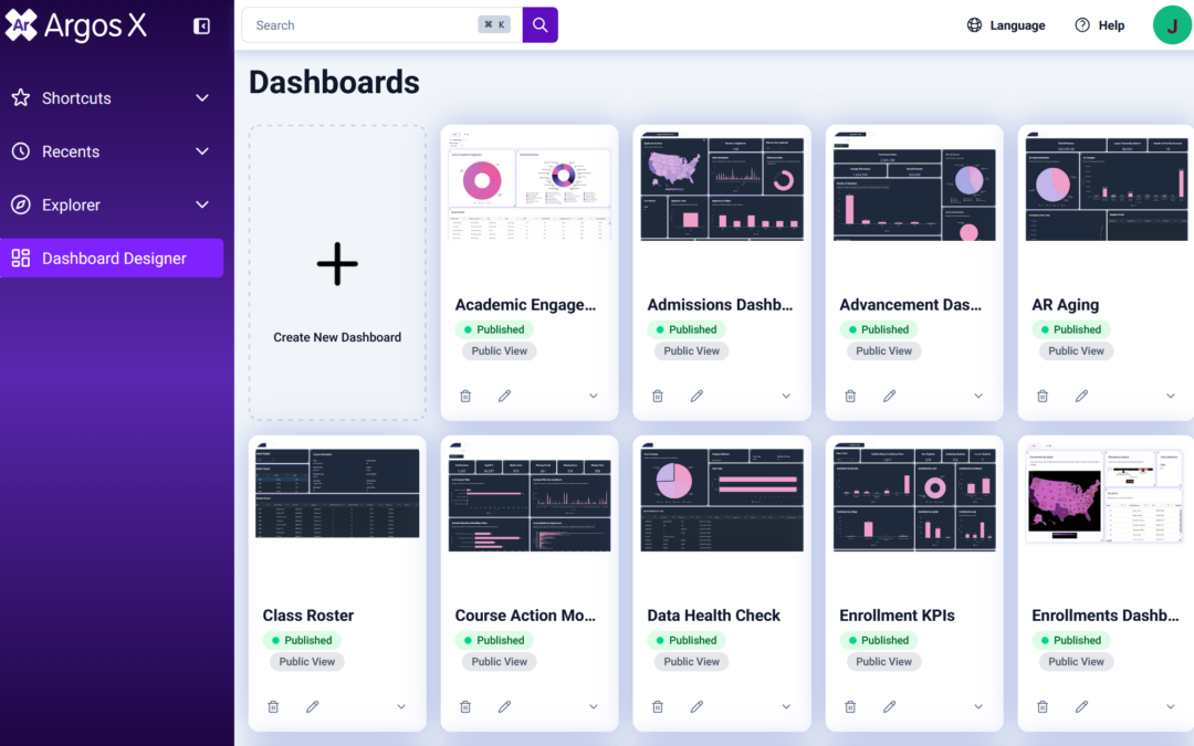 Beyond Reports: Moving from a Reporting Culture to a Data Culture