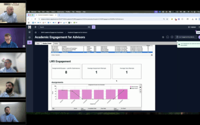 Blending Brightspace + Banner Data To Drive Student Retention – Evisions + SUNY Town Hall