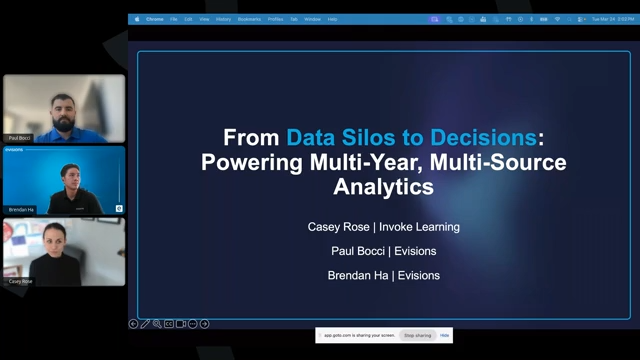 From Data Silos to Decisions: Powering Multi-Year, Multi-Source Analytics with Evisions + Invoke Learning